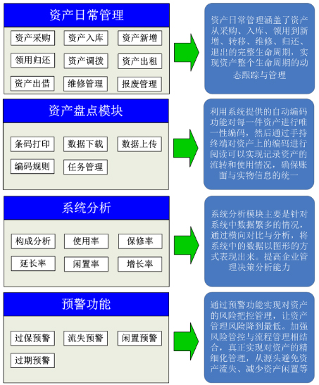 電子標簽,工具標簽,抗金屬標簽,RFID抗金屬標簽廠家