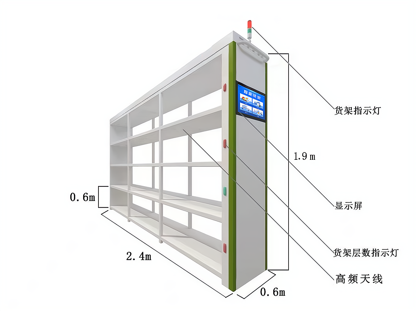 電子貨架,RFID倉儲管理,智能貨架讀寫器,貨架電子標(biāo)簽